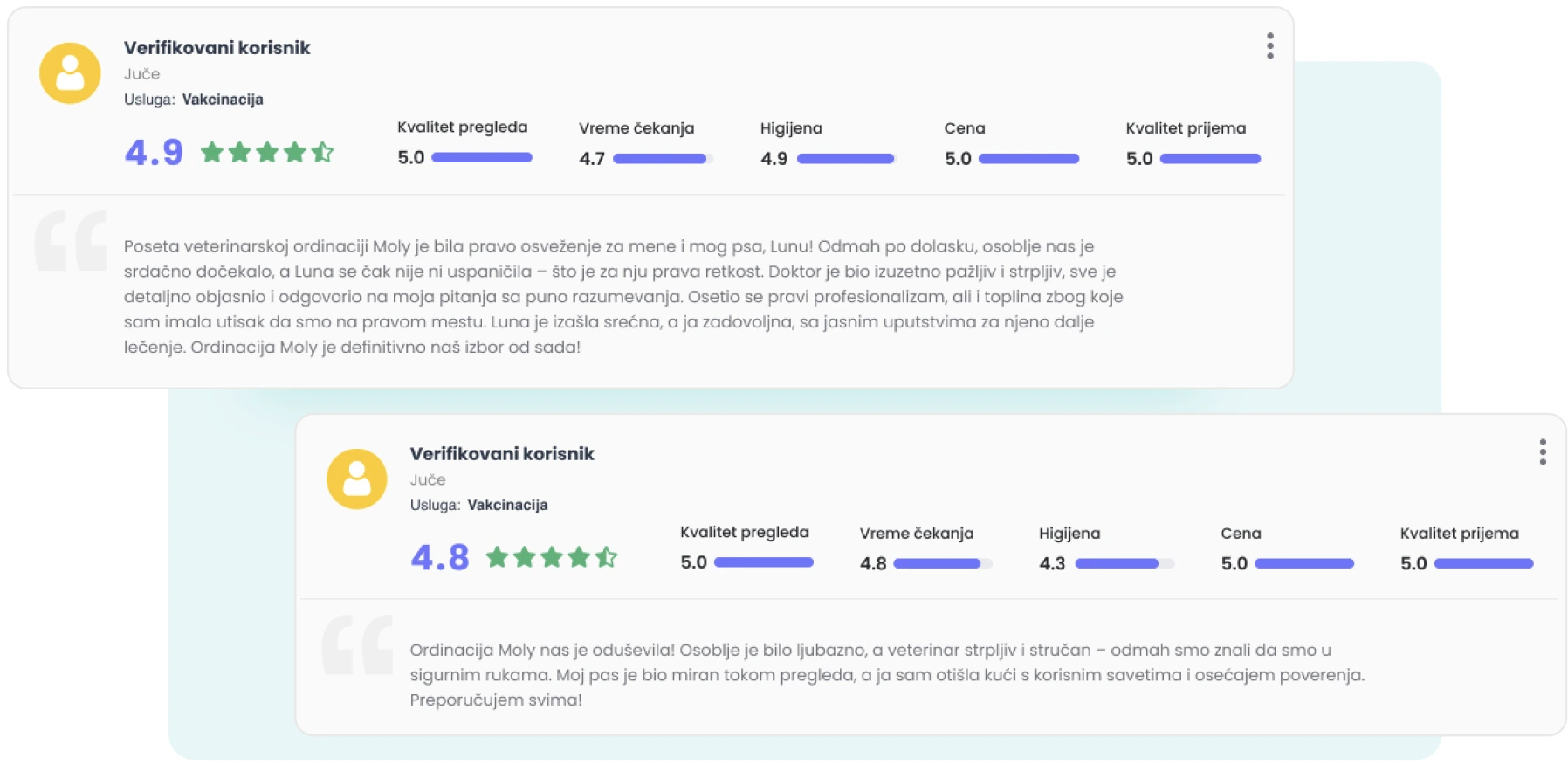 verified-client-reviews