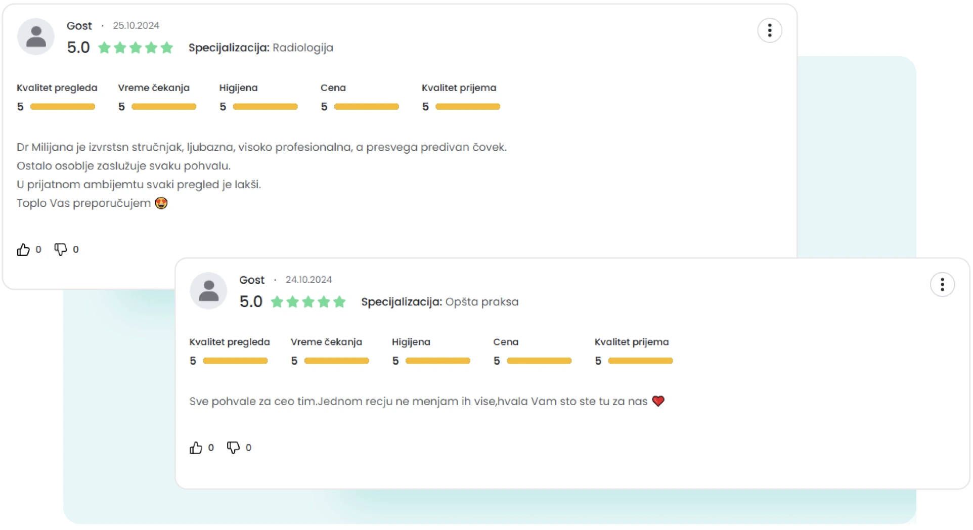 verified-patient-reviews