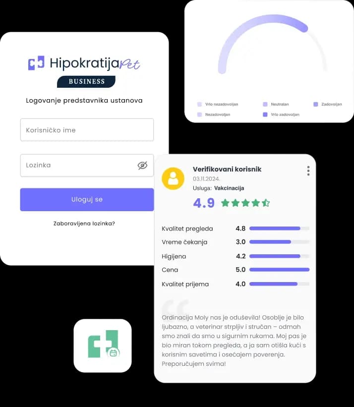 hipokratija-statistics-image